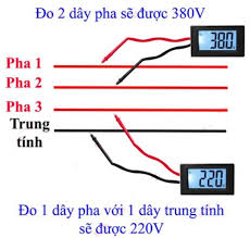 tai xuong 5 1