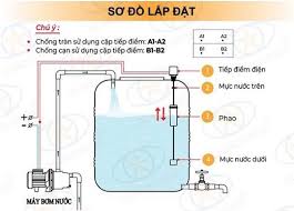 tai xuong 3